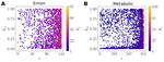 Geometric detection of hierarchical backbones in real networks